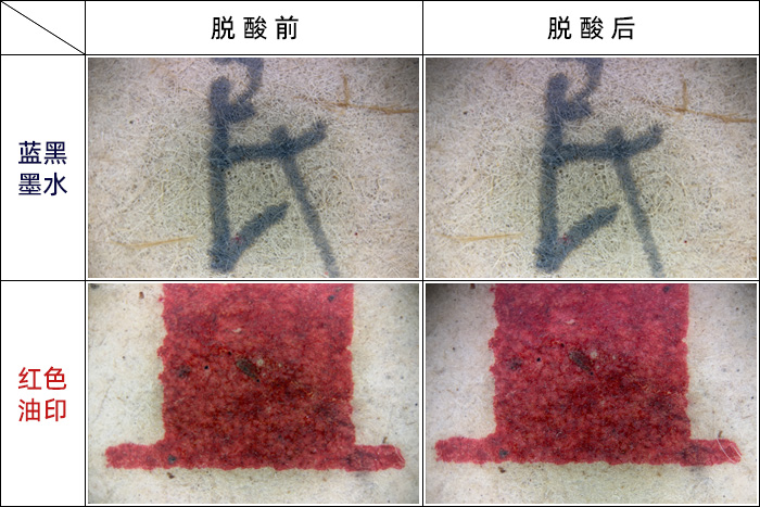 紙質文獻脫酸前后的細節(jié)對比圖